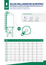 European Millennium Silos - MEP-9