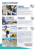 Feedbox-6
