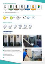 Feedbox-5