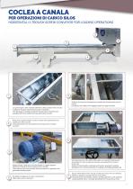 Horizontal U-Trough Screw Conveyors-3