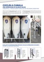 Horizontal U-Trough Screw Conveyors-4