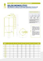 Monolithic Silos - MON-7