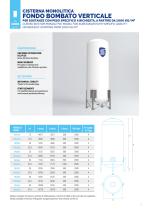 Tank for liquids-7