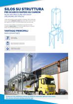 Vertical pre-drilled Silos - VPD-12