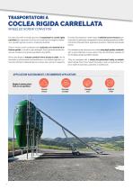 Wheeled Screw Conveyors-4