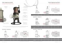 EYS Submersible Pumps - 5