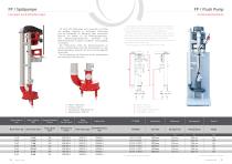 Long Shaft Mixers & Pumps - 10