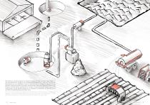 Long Shaft Mixers & Pumps - 2