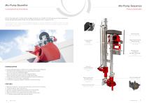 Long Shaft Mixers & Pumps - 4