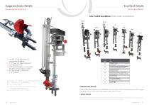 Long Shaft Mixers & Pumps - 5