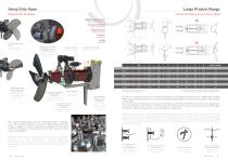 Submersible Mixer - 5