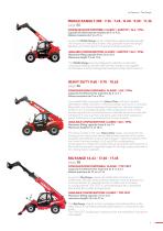 TELESCOPIC HANDLERS - CONSTRUCTION LINE-5
