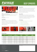 Download Product Sheet DRP D Farmax Metaaltechniek B V PDF 