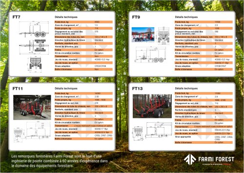 Farmi Forest Remorques