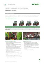 Gama de productos Fendt Variotronic - 8