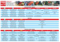 Rotor Datasheet