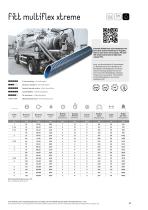 FITT AGRICULTURE SOLUTIONS-4