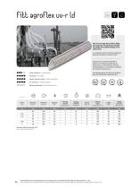 FITT AGRICULTURE SOLUTIONS-7