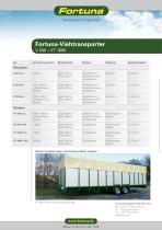 Einachs-Viehtransporter-4