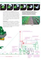 robocrop inrow-3