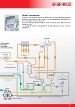 PULVÉRISATEURS PORTÉS - 5