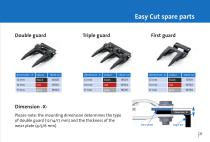 Cutting force - 21