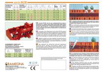 complete products-12