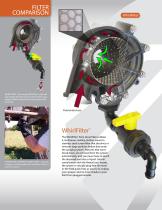 Sprayer Catalog - 6