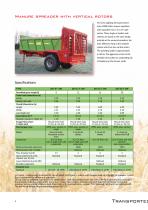Universalstreuer-6