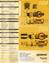 1150/1555 TUB GRINDER - 4