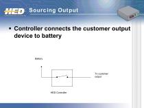 Basic Electronics - 15