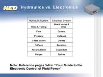 Basic Electronics - 5