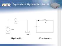 Basic Electronics - 6