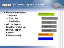 CAN and Multiplexing - 11