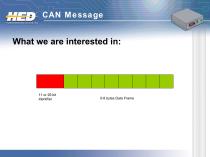 CAN and Multiplexing - 23