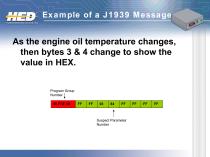 CAN and Multiplexing - 26