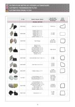 HIFI-FILTER-Automatic-transmissions-12