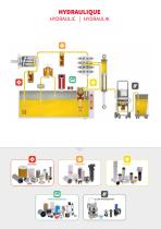 MOBILE FILTRATION & ACCESSORIES - 3