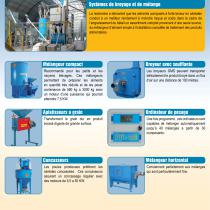 systeme de broyage et mélange - 4