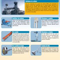 systeme de broyage et mélange - 5