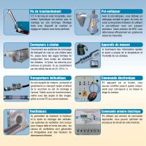 Systèmes de broyage et de mélange-6