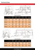 MixMax Feeder - 6