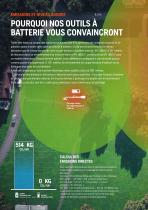 GAMME À BATTERIE 2021-4