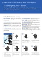 Rotator shaft and flanged versions Indexator - 1