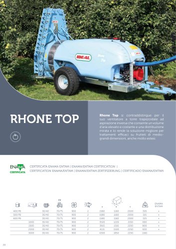 RHONE TOP