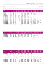 Base Coupling Electric Pumps-11
