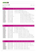 Base Coupling Electric Pumps-12