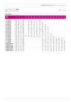 Base Coupling Electric Pumps-13