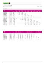 Base Coupling Electric Pumps-14