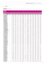 Base Coupling Electric Pumps-25